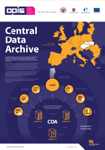 Poster CDA